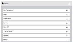 Betway se deposito afdeling